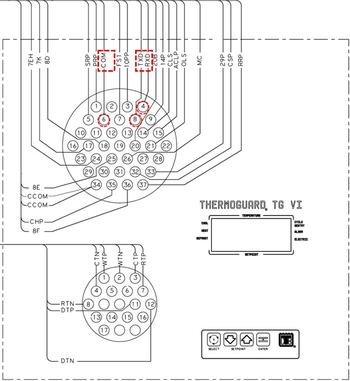 Esquema Conector TG