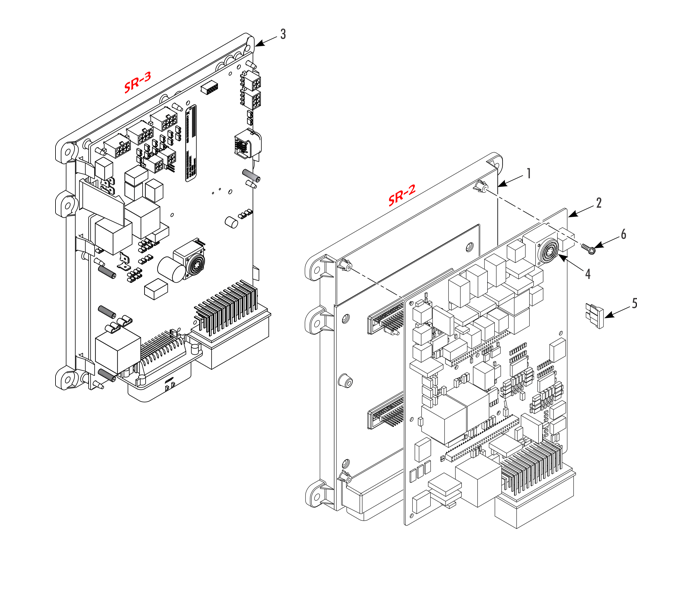 Marcações de Posicionamento