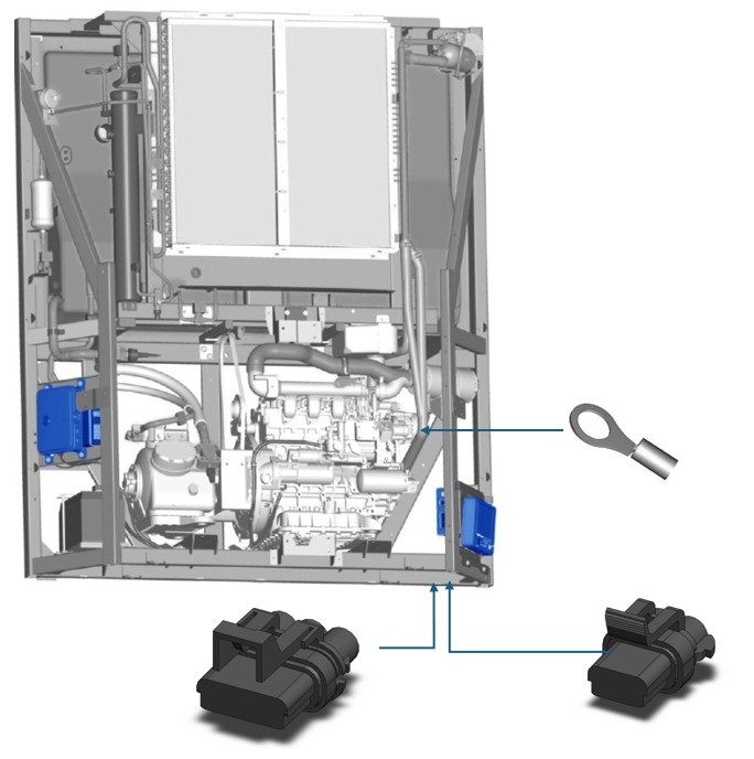 Localização conectores
